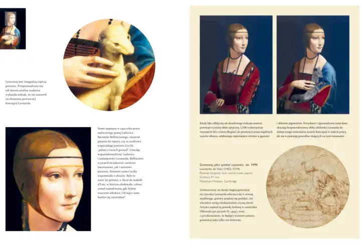 Symbolizm artyści: portret kobiety z gronostajem, dzieło Leonarda da Vinci, symbol czystości i inteligencji.