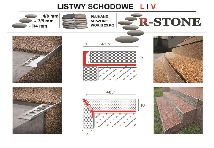 Kamienny dywan: wady i zalety. Montaż listew schodowych R-STONE. Różne frakcje kruszywa i profile.