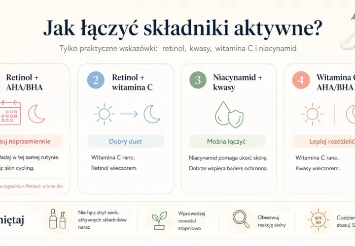 Niacynamid z czym nie łączyć? Wskazówki: niacynamid można łączyć z kwasami, ale nie z retinolem w tej samej rutynie.