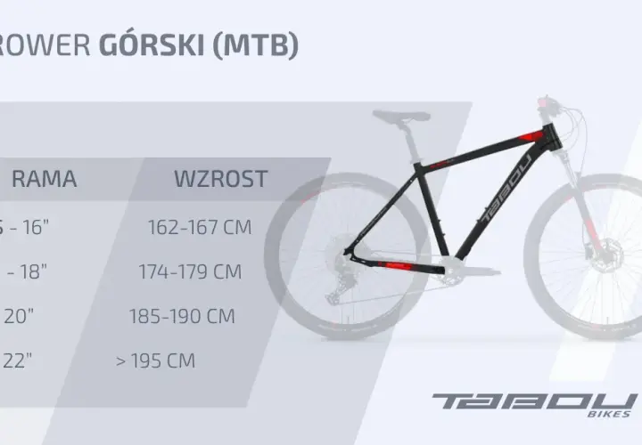Jak wybrać idealny rozmiar ramy roweru dla swojego wzrostu?