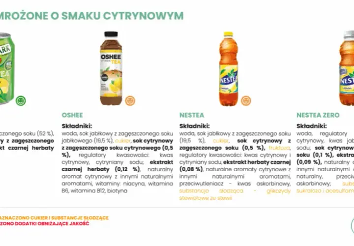 Która herbata jest najzdrowsza? Ranking i wybór dla Ciebie!