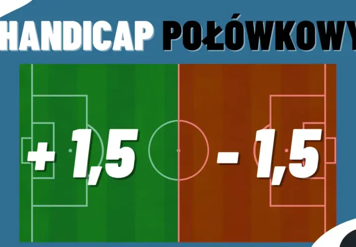 Handicap połowkowy: co to jest? Grafika przedstawia podział boiska z liczbami +1,5 i -1,5, sugerując zasady zakładów.