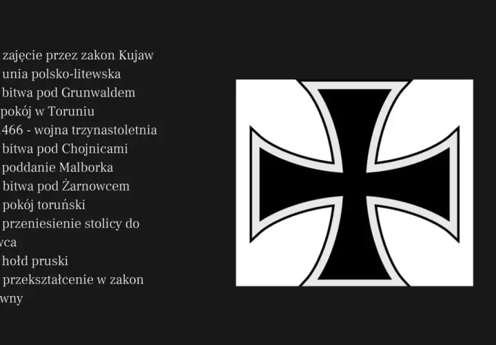 Czarny krzyż na białym tle, obok lista dat i wydarzeń historycznych.