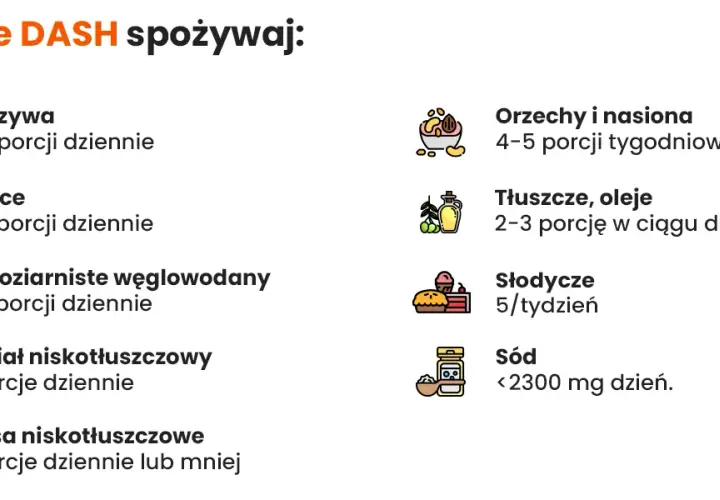 Jak obniżyć cholesterol LDL? Dieta, normy i skuteczne porady