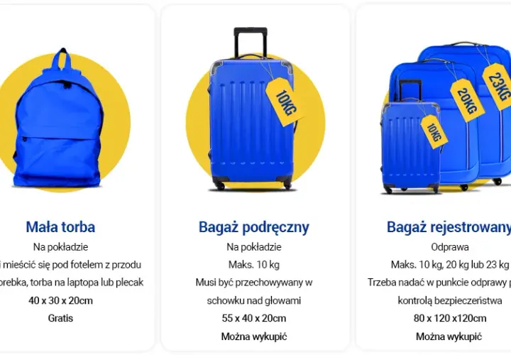 Ryanair czego nie można przewozić – uniknij problemów na lotnisku