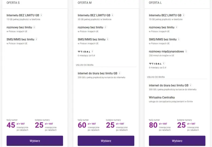 Najlepsze abonamenty - Ranking ofert na różne usługi