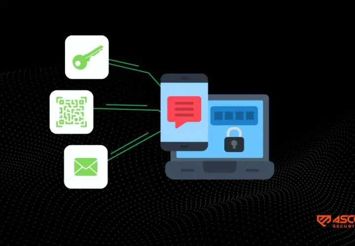 Klucz, kod QR i koperta symbolizują dodatkowe metody weryfikacji, które pomagają odpowiedzieć na pytanie: 2fa co to. Zwiększają bezpieczeństwo logowania.
