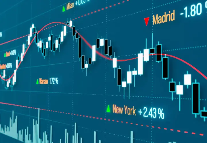 Aktienkurs-Chart mit Kerzen und Linien. Ein ETF für Private Equity zeigt positive und negative Entwicklungen in New York, Warschau, Mailand und Madrid.