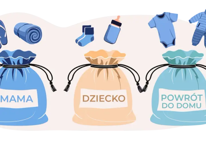 Trzy torby: "Mama", "Dziecko", "Powrót do domu". Nad nimi akcesoria: klapki, kocyk, skarpetki, butelka, body, kombinezon. Gotowość na spowijanie noworodka.