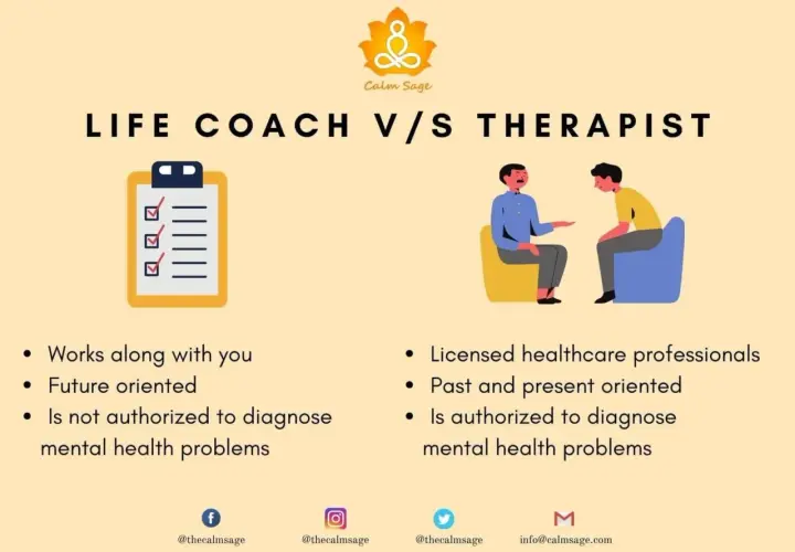 Infographic comparing coaching vs therapy. A checklist represents coaching, while two people talking in chairs represent therapy.