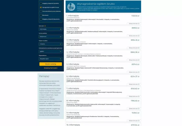 Co po fizyce? Odkryj najlepsze ścieżki kariery i zarobki