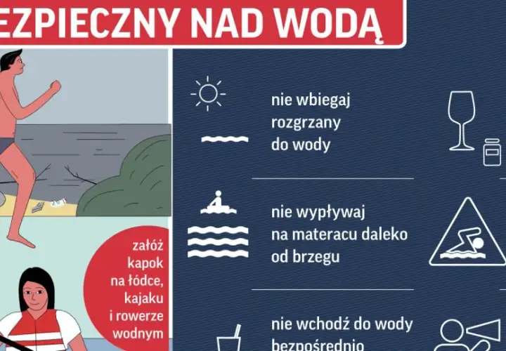 Bądź bezpieczny nad wodą! Nie skacz do wody w nieznanych miejscach, nie wbiegaj rozgrzany, pływaj tylko w wyznaczonych miejscach.
