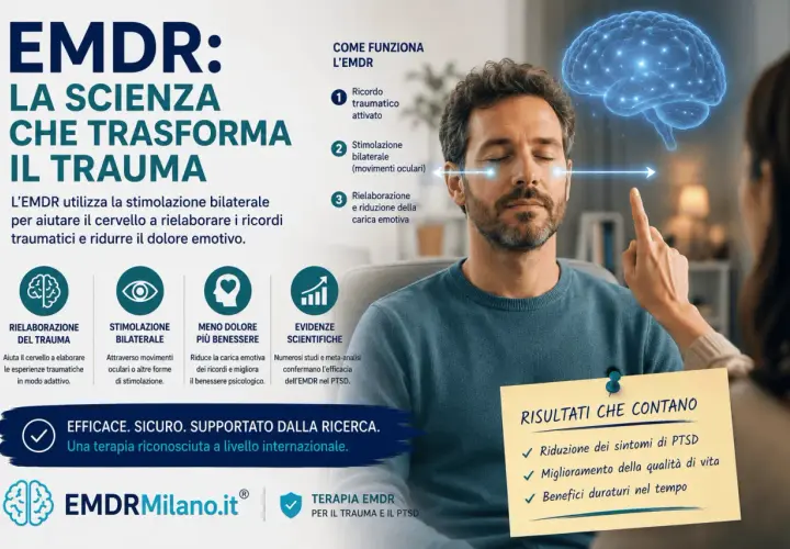 Man with eyes closed, following a finger with his gaze, with a brain graphic above.
