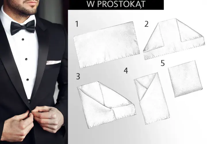 Elegancki mężczyzna w smokingu z poszetką. Obok instrukcja, co to jest poszetka i jak ją złożyć.