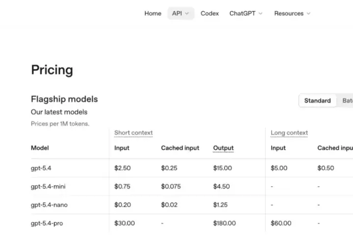 Tableau des prix des modèles phares d'OpenAI, incluant les coûts par 1M de tokens pour différentes versions de GPT-5.4. Info préalable à la tarification.