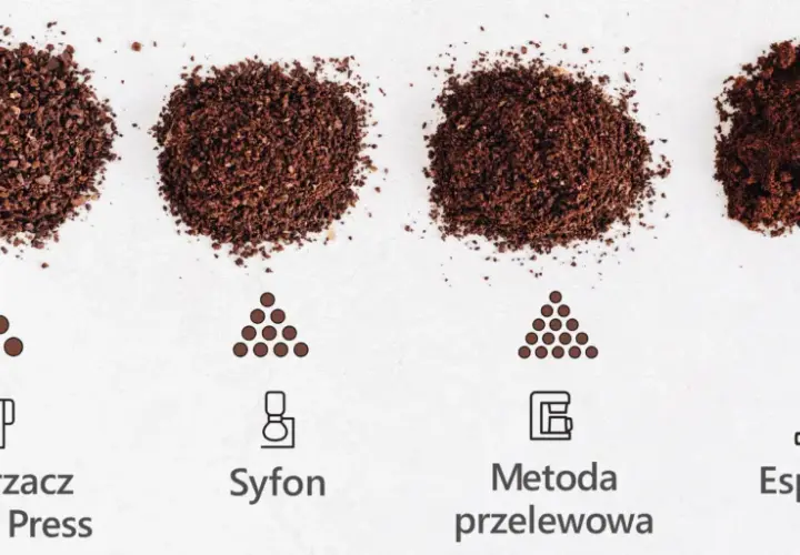 Jaki stopień zmielenia kawy w ekspresie, aby uniknąć słabego smaku?