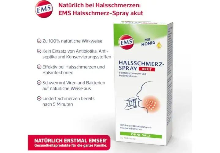 Medikamente für Halsschmerzen: Effektive Lösungen gegen den Schmerz