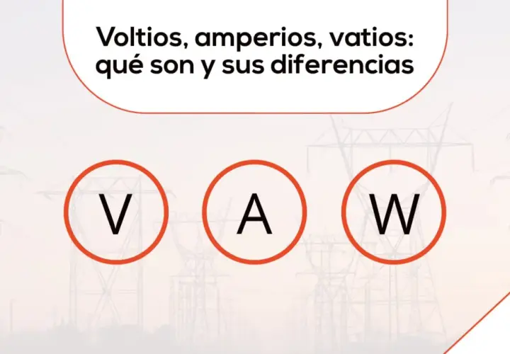Entiende la diferencia entre voltios y vatios. Las letras V, A y W representan voltios, amperios y vatios, respectivamente, en un fondo de torres eléctricas.