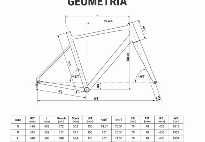 Tabela geometrii ramy rowerowej Kellys, z wymiarami takimi jak Reach, Stack i kąty, ułatwia dobór odpowiedniego rozmiaru ramy.