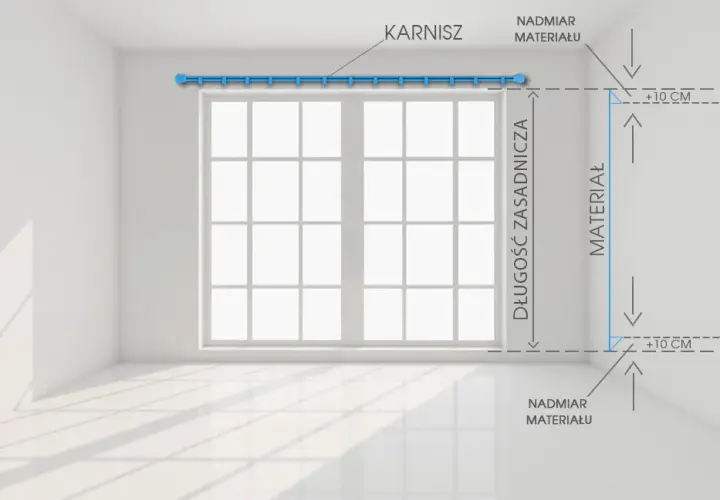Ile firany na 4 metrowy karnisz? Oblicz idealną długość materiału
