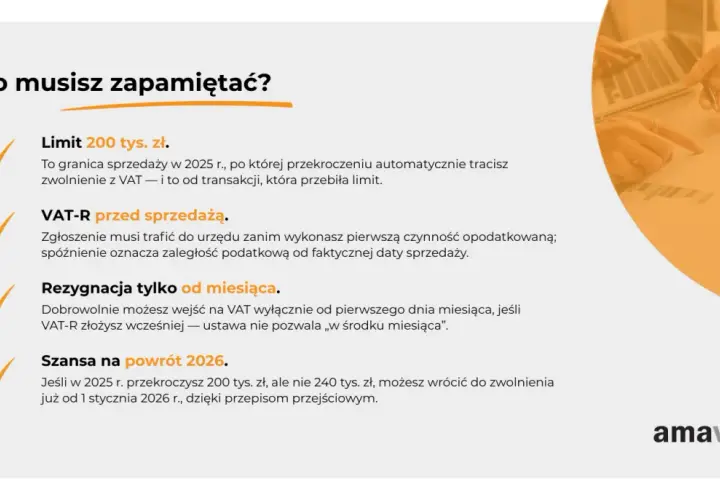 Limit sprzedaży 200 tys. zł. VAT-R przed sprzedażą. Rezygnacja od miesiąca. Powrót do zwolnienia w 2026 r. - kluczowe informacje o proporcji VAT.