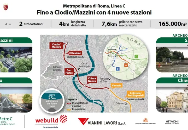 Il percorso metro C a Roma si estende fino a Clodio/Mazzini con 4 nuove stazioni, tra cui 2 archeostazioni.