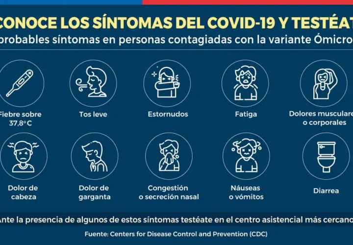 OMS nueva variante COVID síntomas: lo que necesitas saber para protegerte