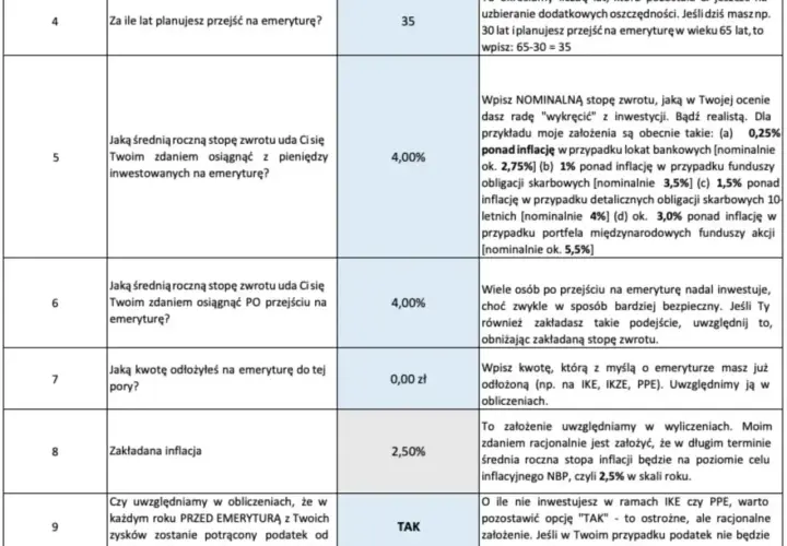 Formularz dotyczy planowania emerytury i wypłaty środków. Pytania o wiek emerytalny, stopy zwrotu z inwestycji, oszczędności i inflację.