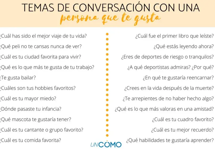 Lista de preguntas para conocer a alguien, ideal para iniciar conversaciones con esa persona que te gusta.