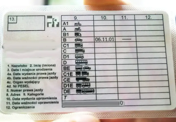 Prawo jazdy na 15 lat co potem – co musisz wiedzieć o dalszych krokach i ograniczeniach