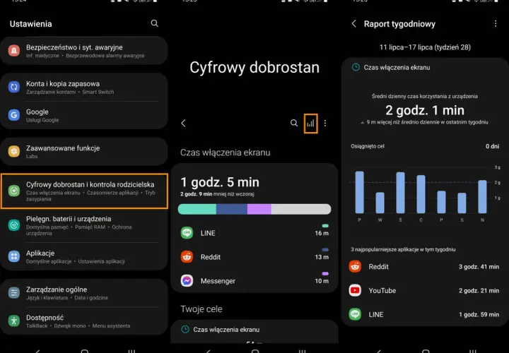 Jak sprawdzić czas spędzony na telefonie Samsung – proste metody