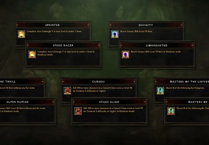Diablo 3: Sezon 37 (2026) Koniec, start i Zakazane Archiwum