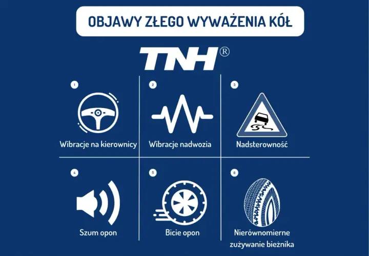 Objawy złego wyważenia kół: wibracje kierownicy, nadwozia, nadsterowność, szum i bicie opon, nierównomierne zużycie bieżnika. Warto wyważać koła co roku.