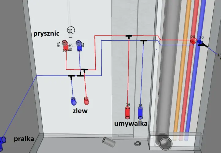 Schemat instalacji wodnej: pex 16 do pralki, zlewu i umywalki, pex 20 do prysznica i WC.