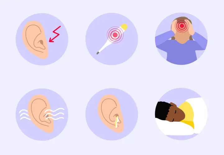 Symptômes d'une infection de l'oreille : douleur, fièvre, maux de tête, bourdonnements, écoulement et sommeil perturbé.