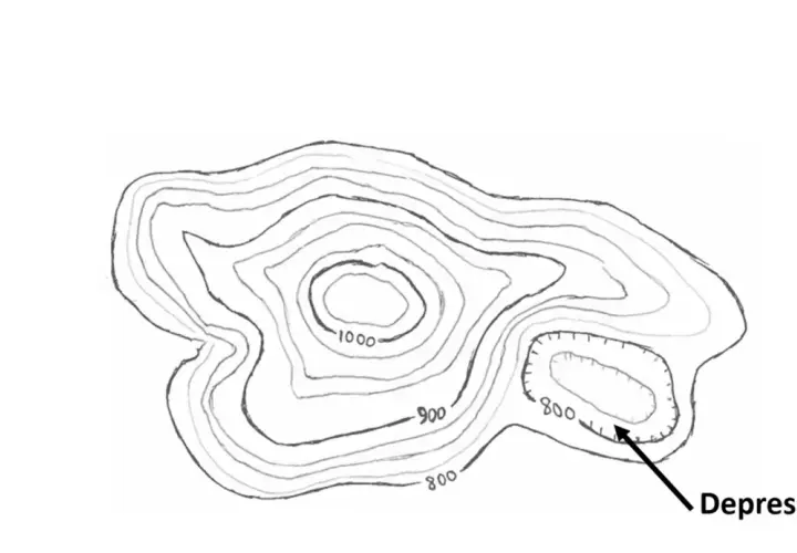Contour lines on this map show elevation changes, illustrating why topographic maps are useful for understanding terrain, like this marked depression.
