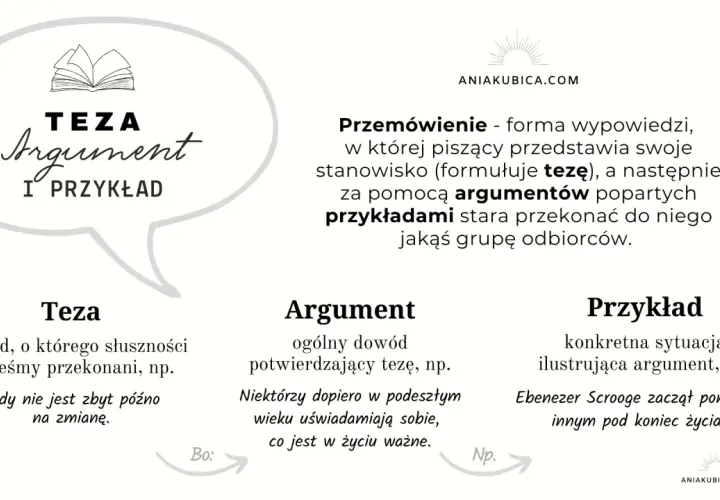 Pomaganie innym w literaturze: Przykłady i argumenty dla uczniów