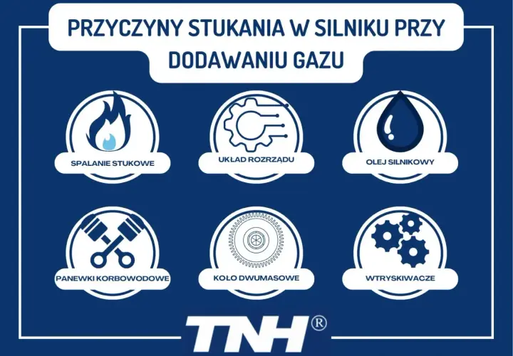 Przyczyny głośnego stukania w silniku diesla przy dodawaniu gazu: spalanie stukowe, układ rozrządu, olej, panewki, koło dwumasowe, wtryskiwacze.