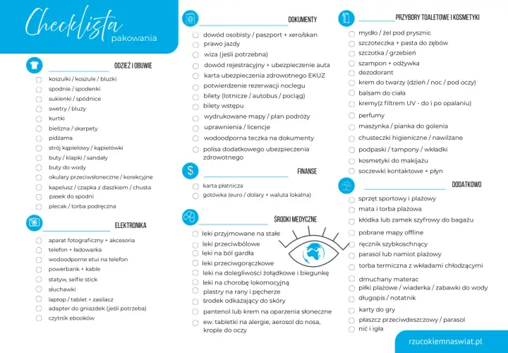 Checklista pakowania z kategoriami: odzież, dokumenty, kosmetyki, elektronika, finanse, medykamenty, dodatkowo.