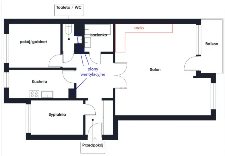 Plan mieszkania z kuchnią, salonem, sypialnią, łazienką i aneksem. Wskazane piony wentylacyjne. Przeniesienie kuchni może być problematyczne.