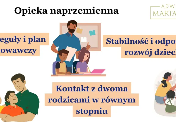 Opieka naprzemienna: jasne zasady, stabilność i kontakt z obojgiem rodziców. Unikaj wad, zapewnij dziecku rozwój.