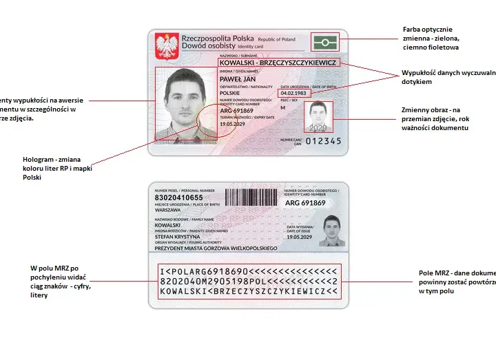 Ustawa o dowodach osobistych: Kluczowe zmiany i ich znaczenie dla obywateli
