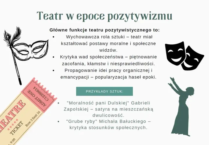 Teatr w epoce pozytywizmu: wychowywał, krytykował wady społeczne i propagował hasła emancypacji.