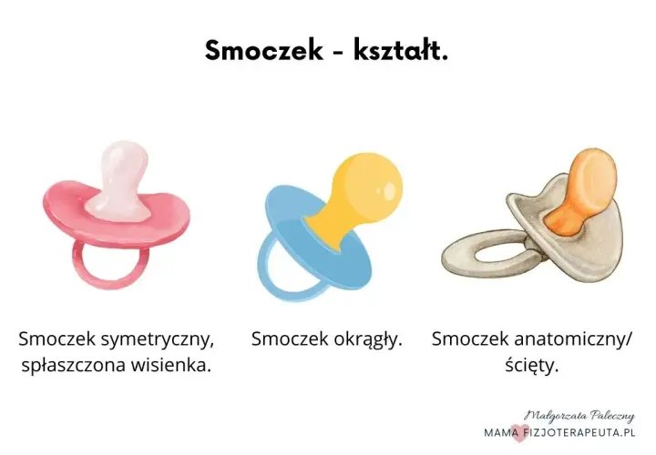 Trzy smoczki: symetryczny, okrągły i anatomiczny/ścięty. Wybór między smoczkiem fizjologicznym a anatomicznym zależy od potrzeb dziecka.