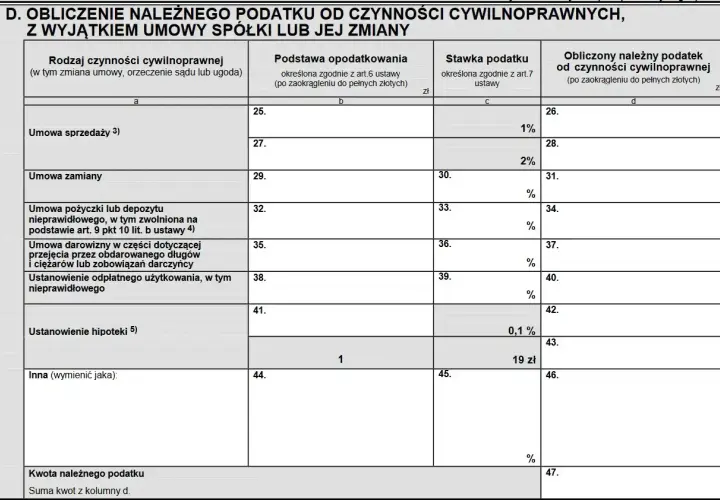 Formularz PCC-3, sekcja D: obliczenie podatku od czynności cywilnoprawnych, w tym umowa pożyczki w rodzinie.