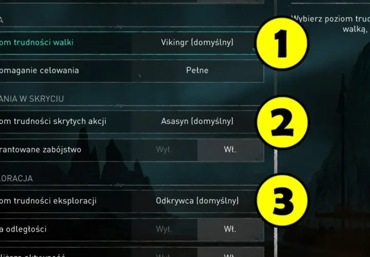 Ustawienia trudności w grze Assassin's Creed Valhalla: walka, skradanie i eksploracja. Wybierz poziom wyzwania, by dostosować rozgrywkę.