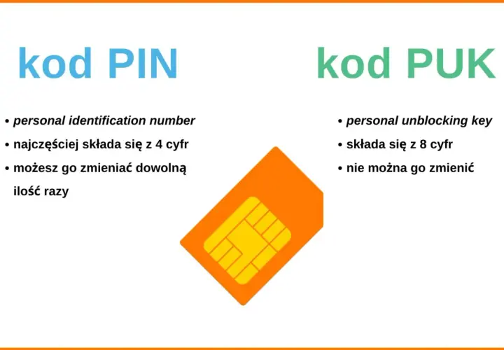 Porównanie kodu PIN i PUK. Dowiedz się, jak odzyskać kod PUK, gdy zapomnisz PIN.