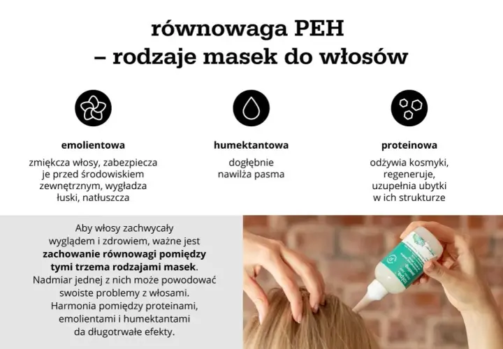 Równowaga PEH: maska emolientowa, humektantowa i proteinowa. Klucz do zdrowych włosów.
