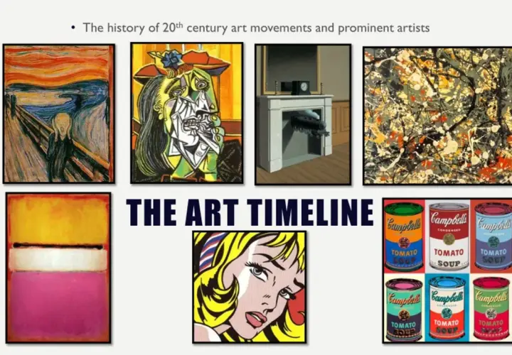 Prace artystyczne od ekspresjonizmu po pop-art, ukazujące kluczowe momenty i style w ramach czasowych modernizmu.