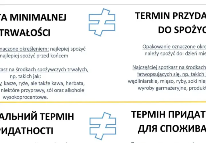 Czy herbata może być przeterminowana? Informacje o minimalnym terminie trwałości i terminie przydatności do spożycia.